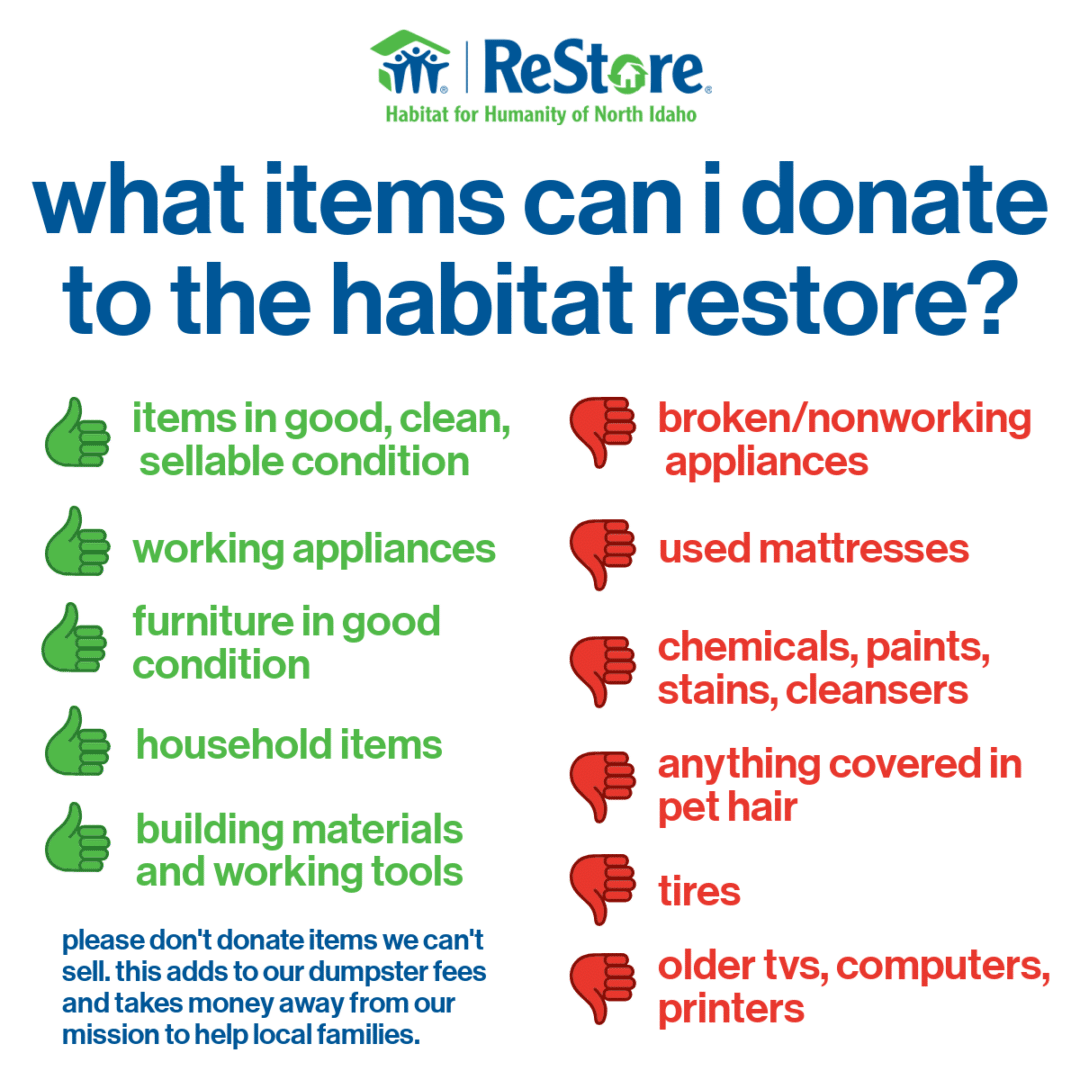 Donate - Habitat For Humanity of North Idaho